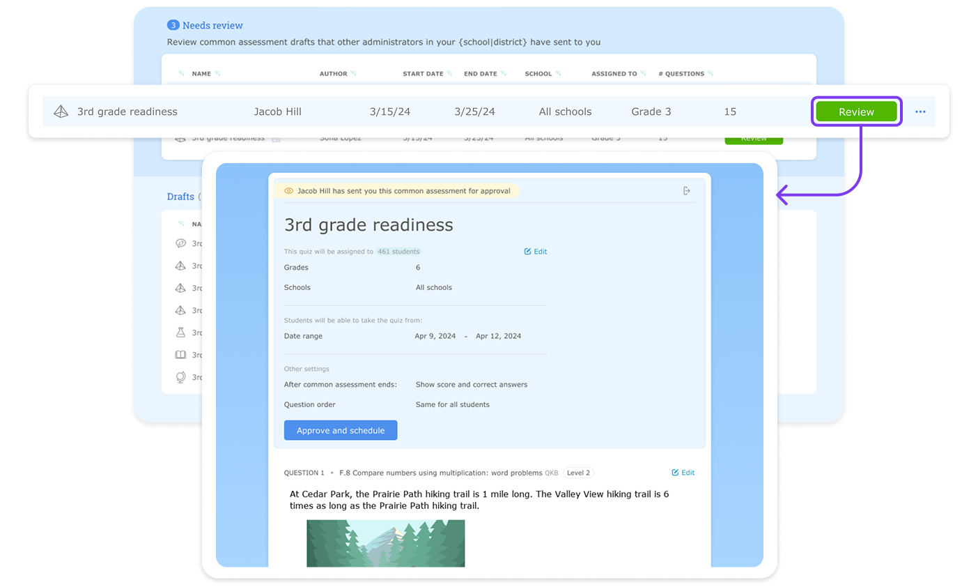 Gate-keeper administrator reviews and approves the assessment